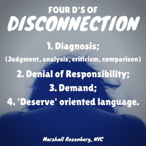 The four D's of Disconnection